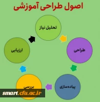 وبینار طراحی آموزشی 2