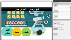 وبینار 17- یادگیری مبتنی بر Gamification 3